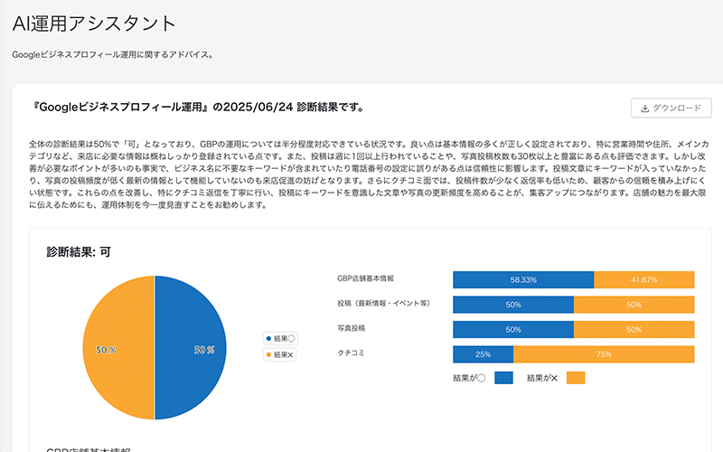 AIによる運用支援機能のシステム管理画面