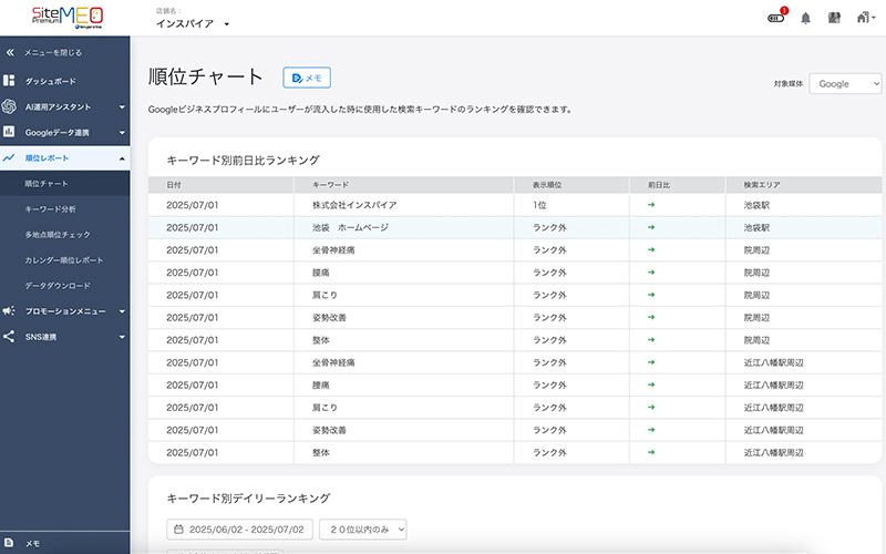 検索順位モニタリング機能（順位・SEOチェック対応）のシステム管理画面